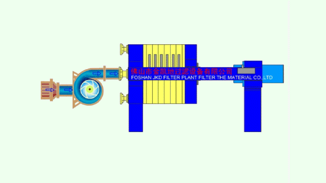 壓濾機(jī)工作原理圖